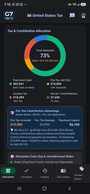 Tax and contribution allocation chart